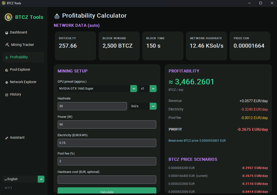 BTCZ Tools desktop app showing the dashboard with network, mining and market stats